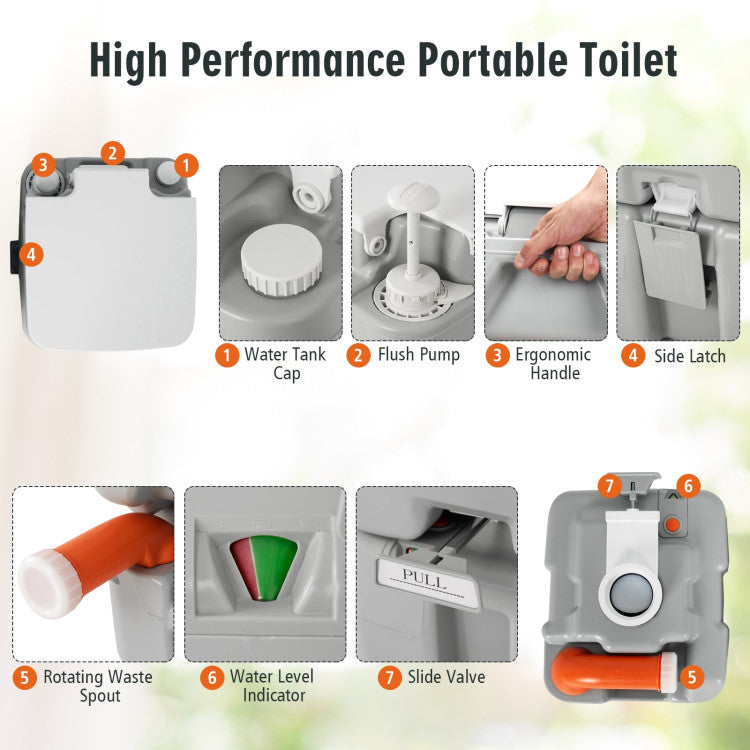 Chairliving Portable 5.3 Gallons Travel Toilet Seat Waste Tank with Piston Pump Flush and Level Indicator for RV Camping Hiking