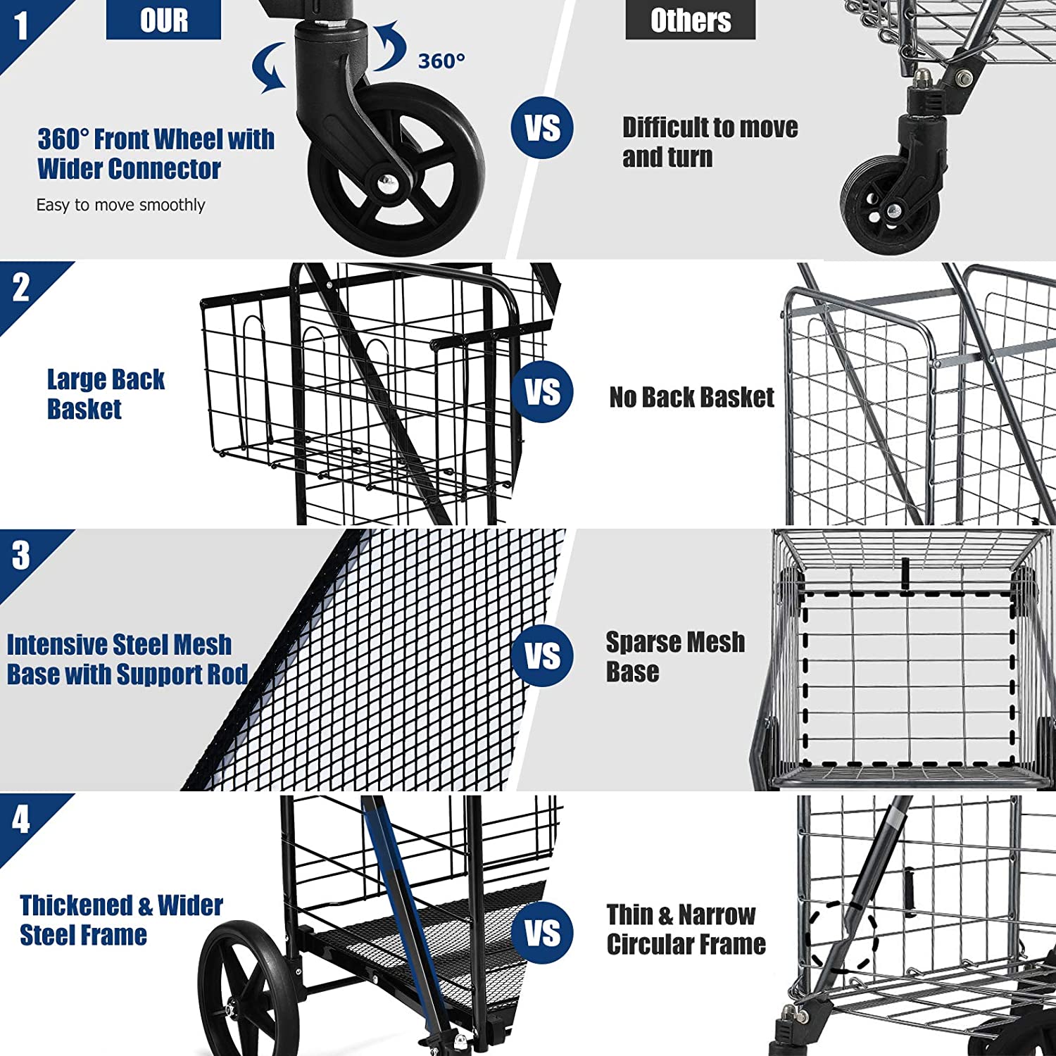 Chairliving Portable Jumbo Double Basket Utility Grocery Heavy Duty Folding Shopping Cart with 360° Rolling Swivel Wheels