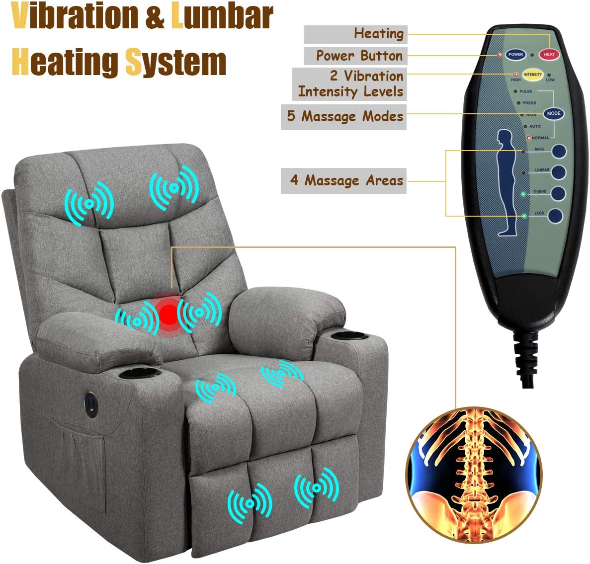 Electric Power Lift Recliner Chair Motorized Massage Sofa Chair