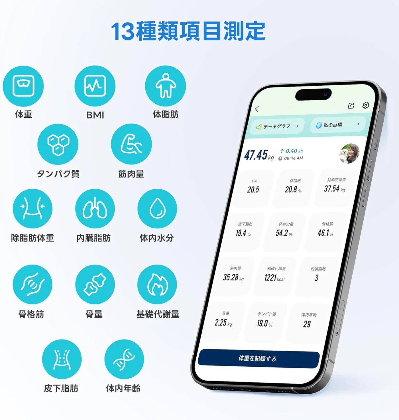 Etekcity FIT 8S の測定画面