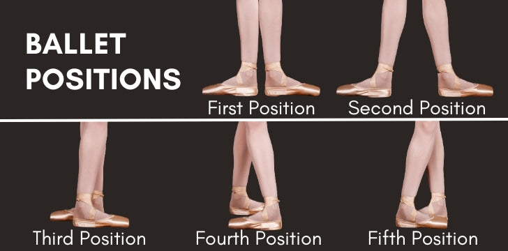 five ballet positions