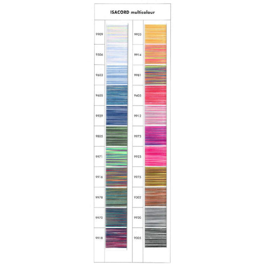 Thread Shade Cards & Zip Colour Charts - Fast Delivery