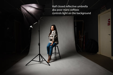 Image Show How to Use Makeshift Softbox to add more dramatic - Best Budget Studio Lighting Kit Blog By PixaPro