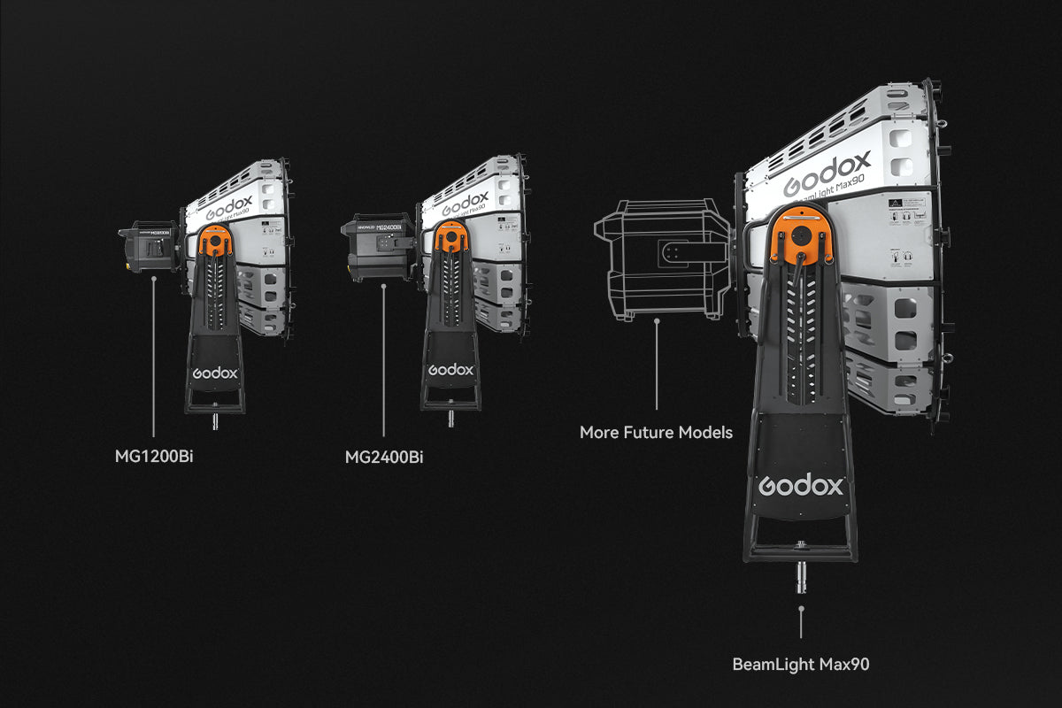 Godox BeamLight Max90 uses the Godox G-Mount fitting