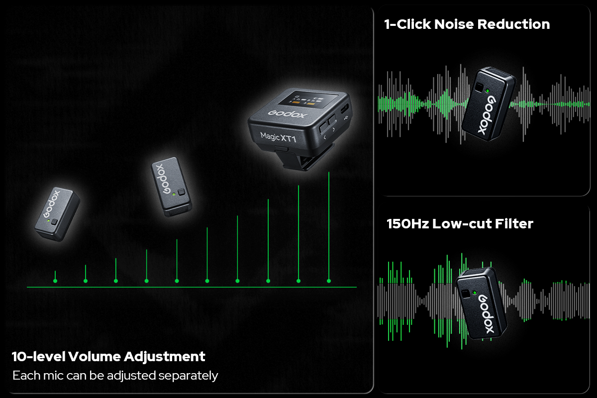 Godox Magic XT1 mic system 10-level gain control
