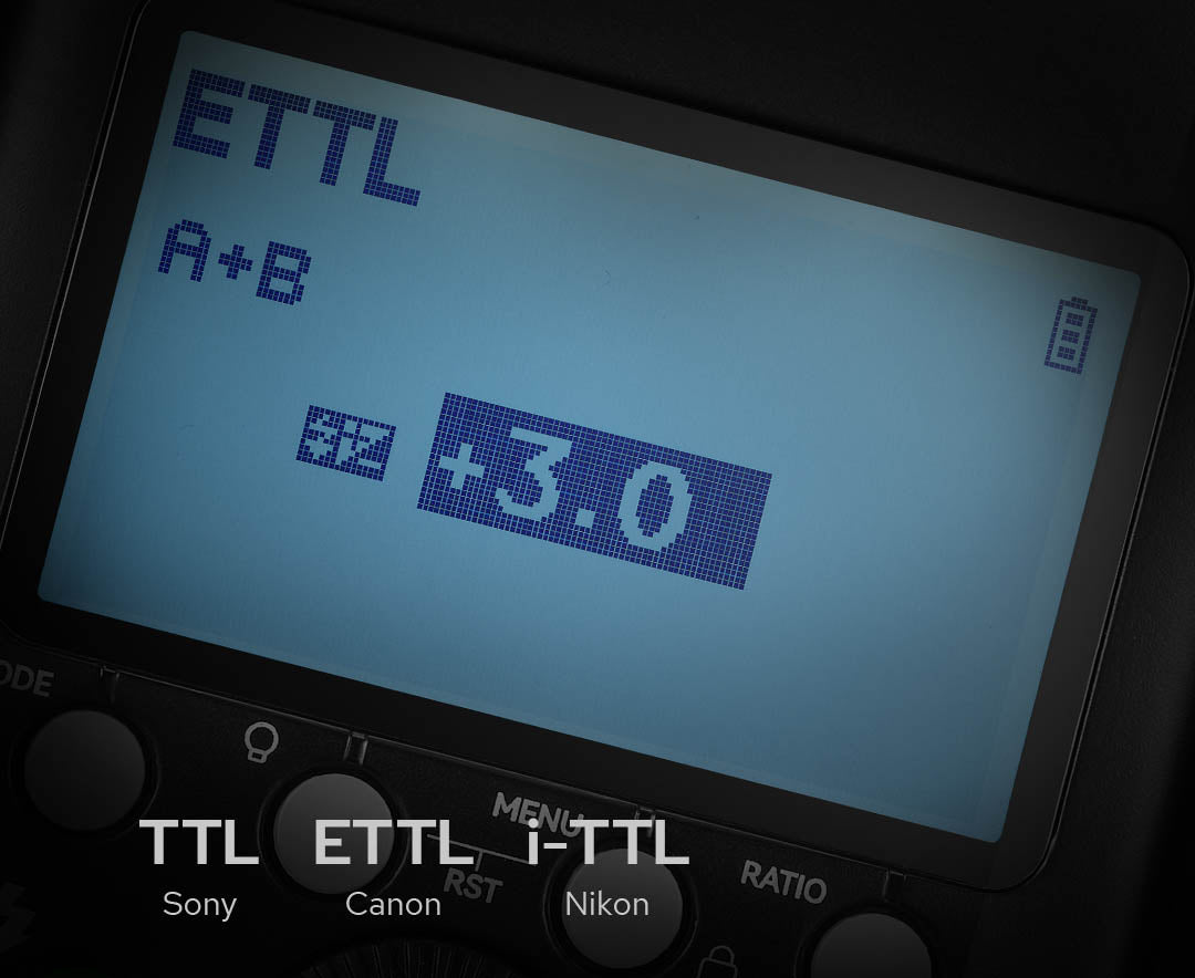 GODOX MF-R76 TTL MODES