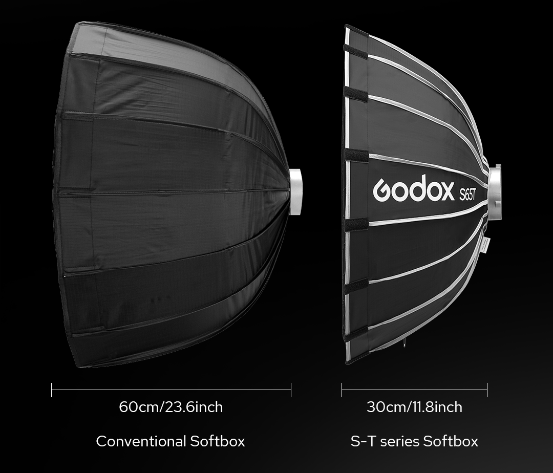 Godox S-T Series Softbox's Slim-lined Profile