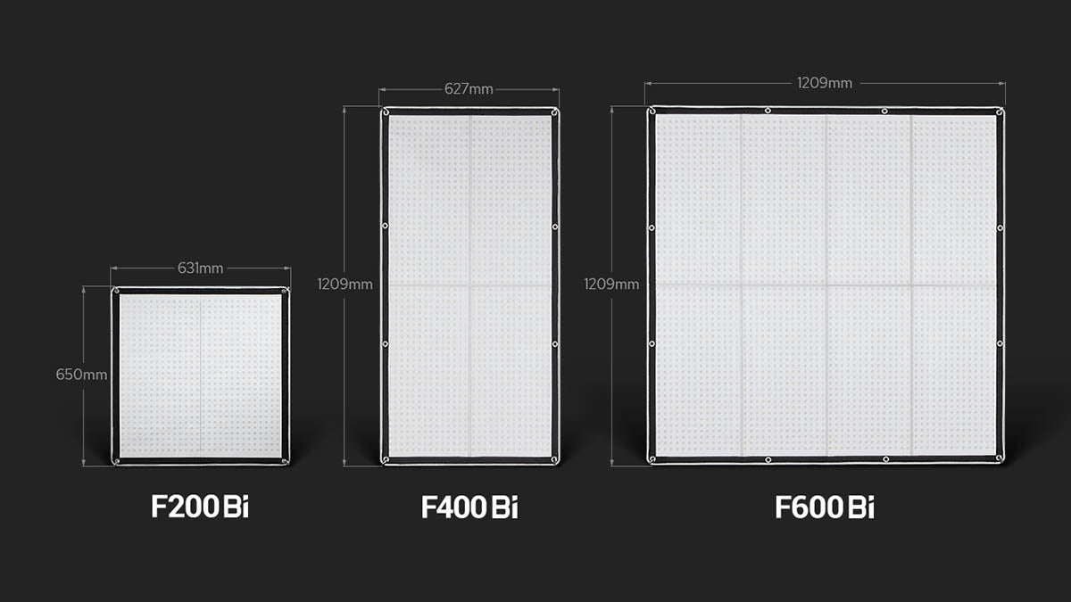 Godox Knowled F-Series size Comparison