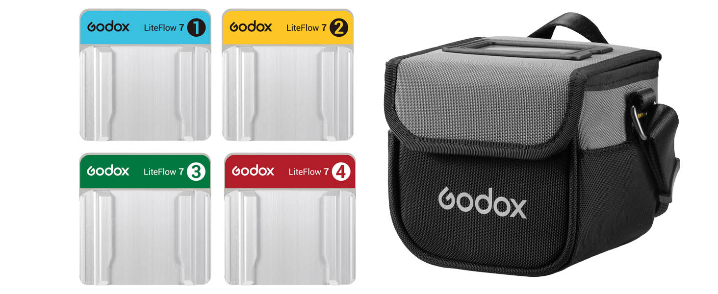 Godox LiteFlow7 Kit Box Content