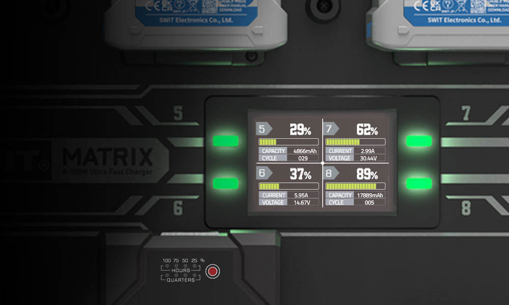 SWIT MATRIX-S8 LCD Displays