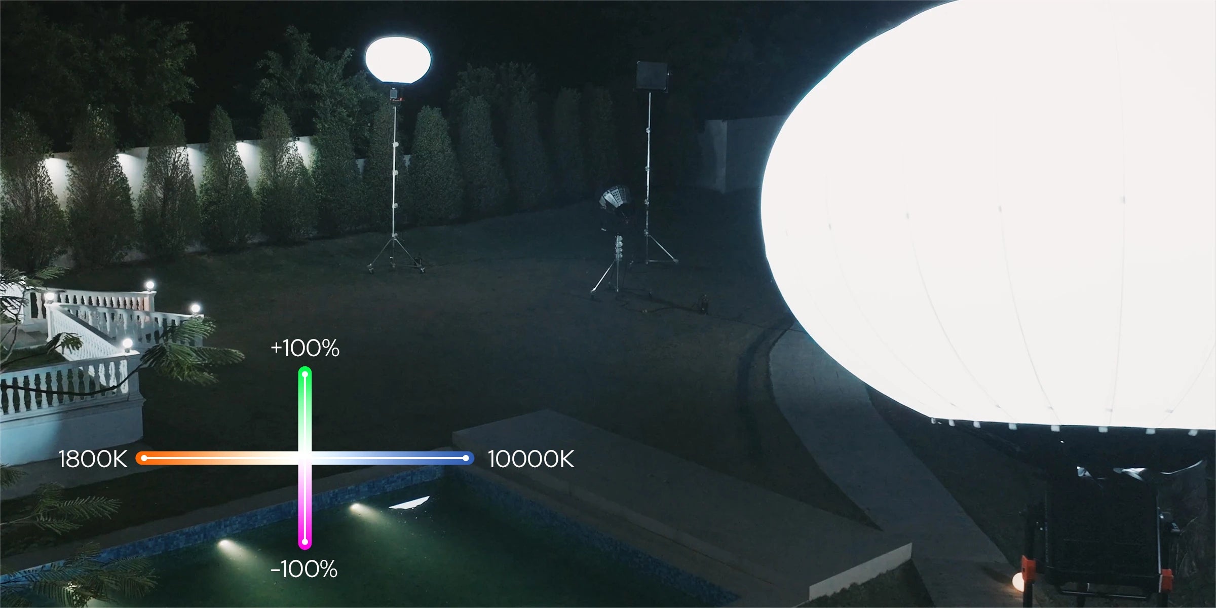 Godox MG2400R K2 High-Power Full-Color RGB LED Monolight