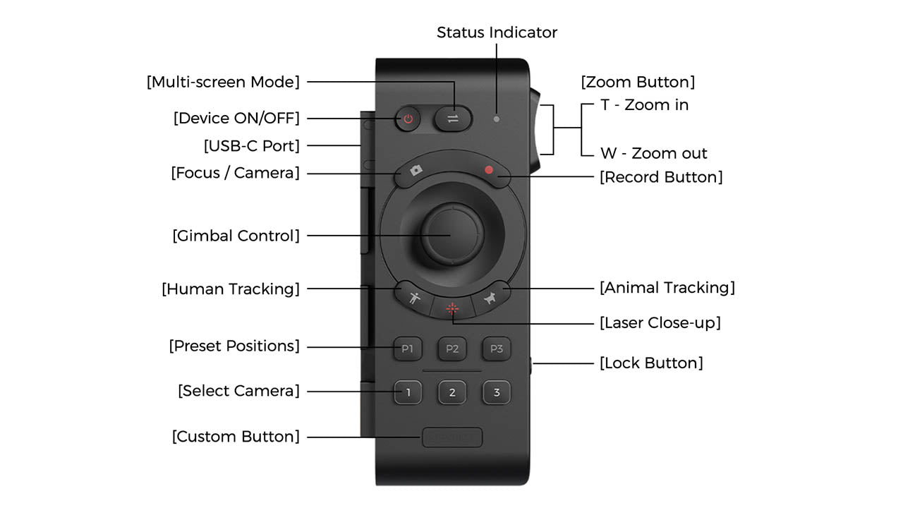 OBSBOT Tail Air Smart Remote, button Funtions