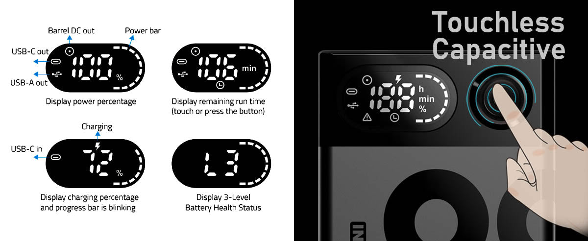 SWIT OMNI-99S's LED Info Display