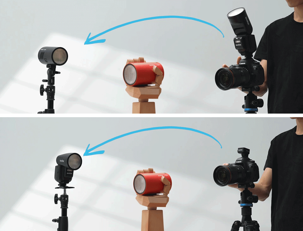 The Godox V1Pro being used in Wireless Master mode and Wireless Slave mode.
