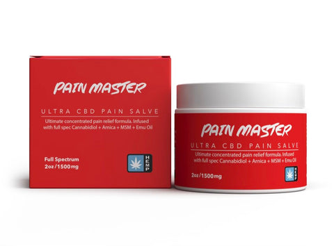 Pain Master CBD Topical