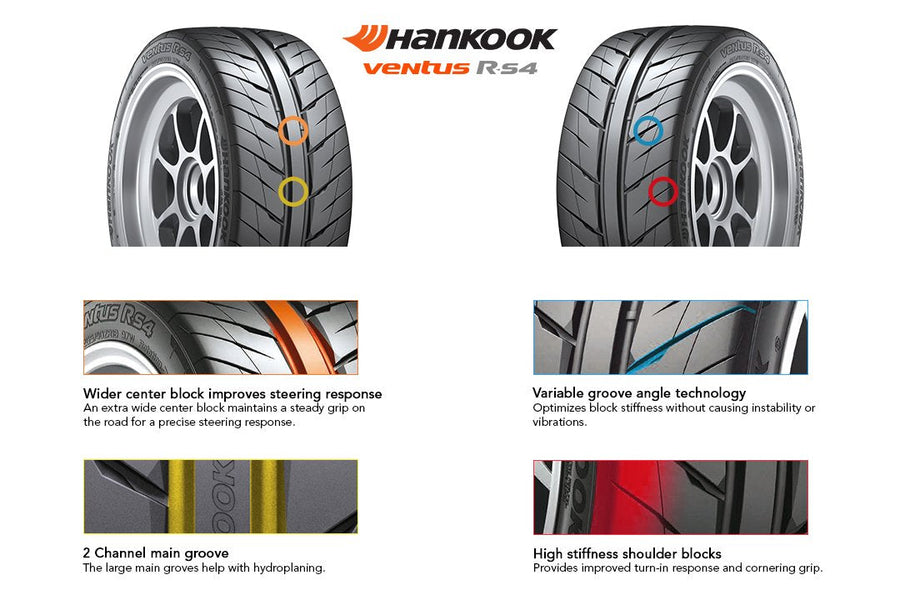 Hankook RS4 Tires – Endurance Tire