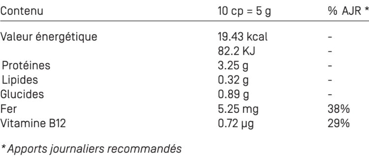 Spiruline composition