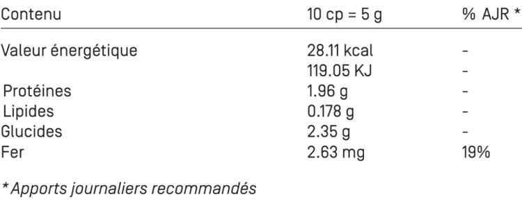 Spiruline Maca composition