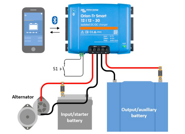 Victron Orion-Tr Smart DC-DC charger isolated 