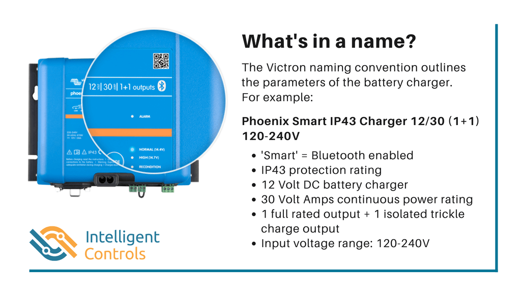 Victron Battery Charger Naming Convention Explained — Intelligent Controls