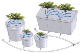 Micro pot system diagram