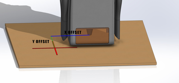 Laser Crosshair Offset