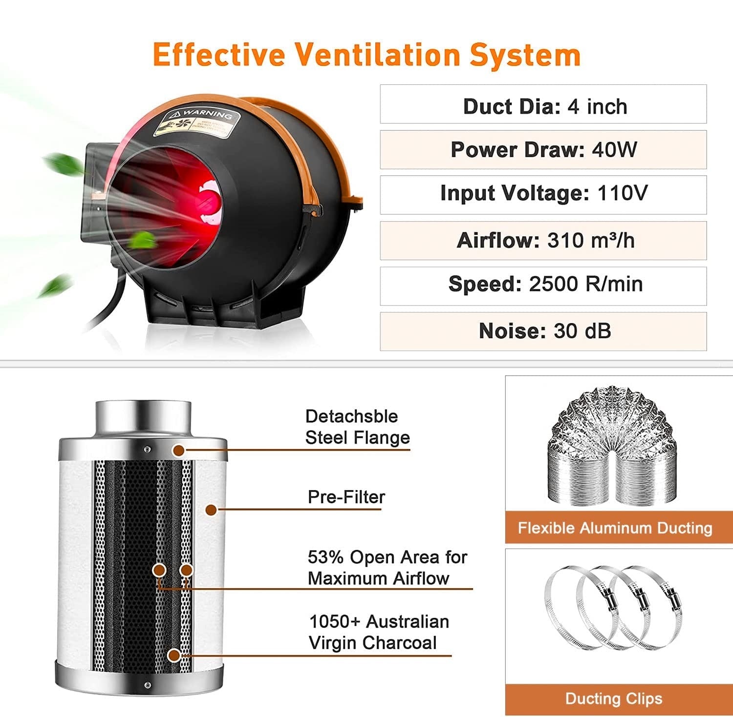 150w hps grow light kit