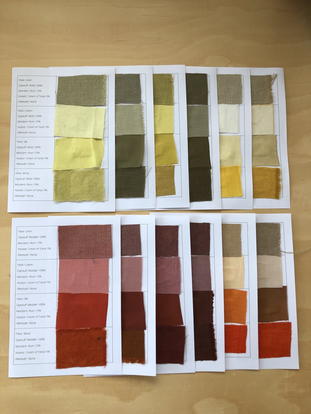 Natural-fabric-dyeing