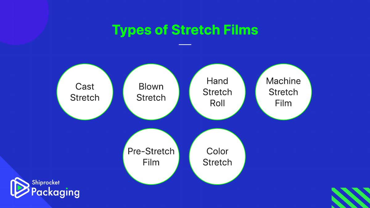 Blown vs Cast Stretch Wrap Film: What Are the Differences?