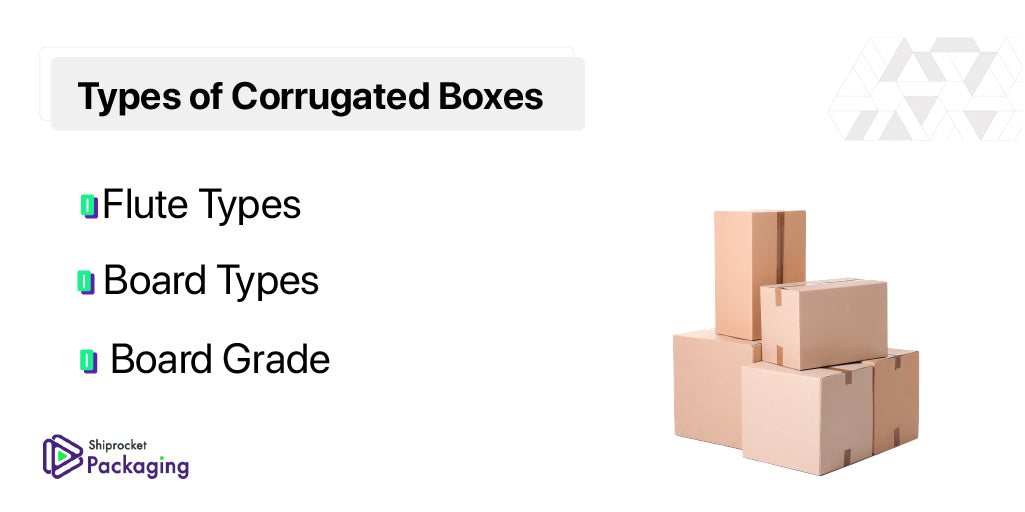 Different Types, Sizes, & Flute Styles of Corrugated Boxes