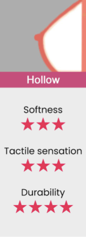 Hollow breast type sex dolls