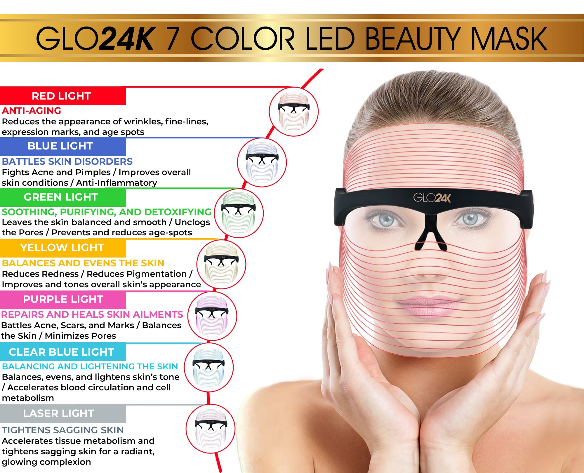 GLO24K 7 Colour Beauty Mask - www.glo24k.co.uk