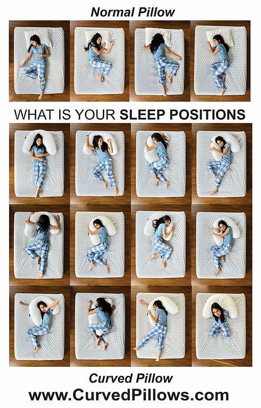 “Illustration: Various Sleep Positions Supported by Curved Pillows”