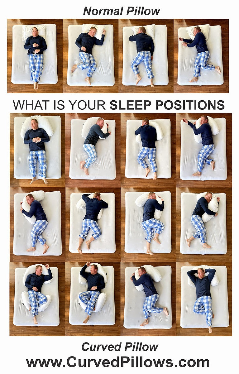 “Illustration: Various Male Sleep Positions Supported by Curved Pillows”