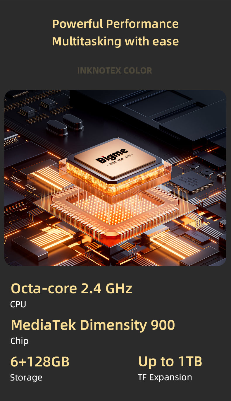 MediaTek Dimensity 900 octa-core 2.4GHz