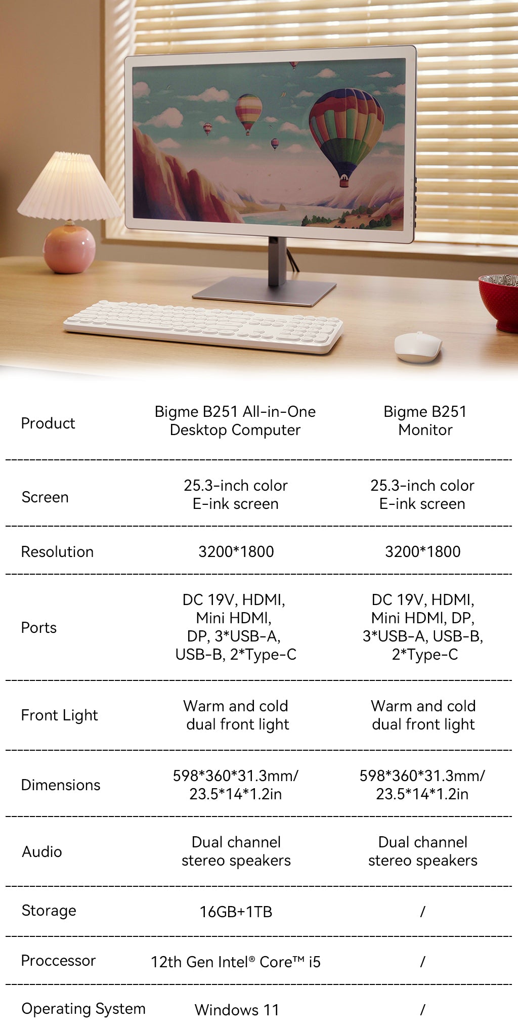 Parameters