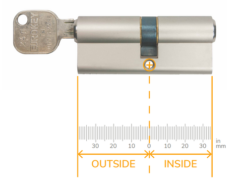 Measure Cylinder | Zylinder messen