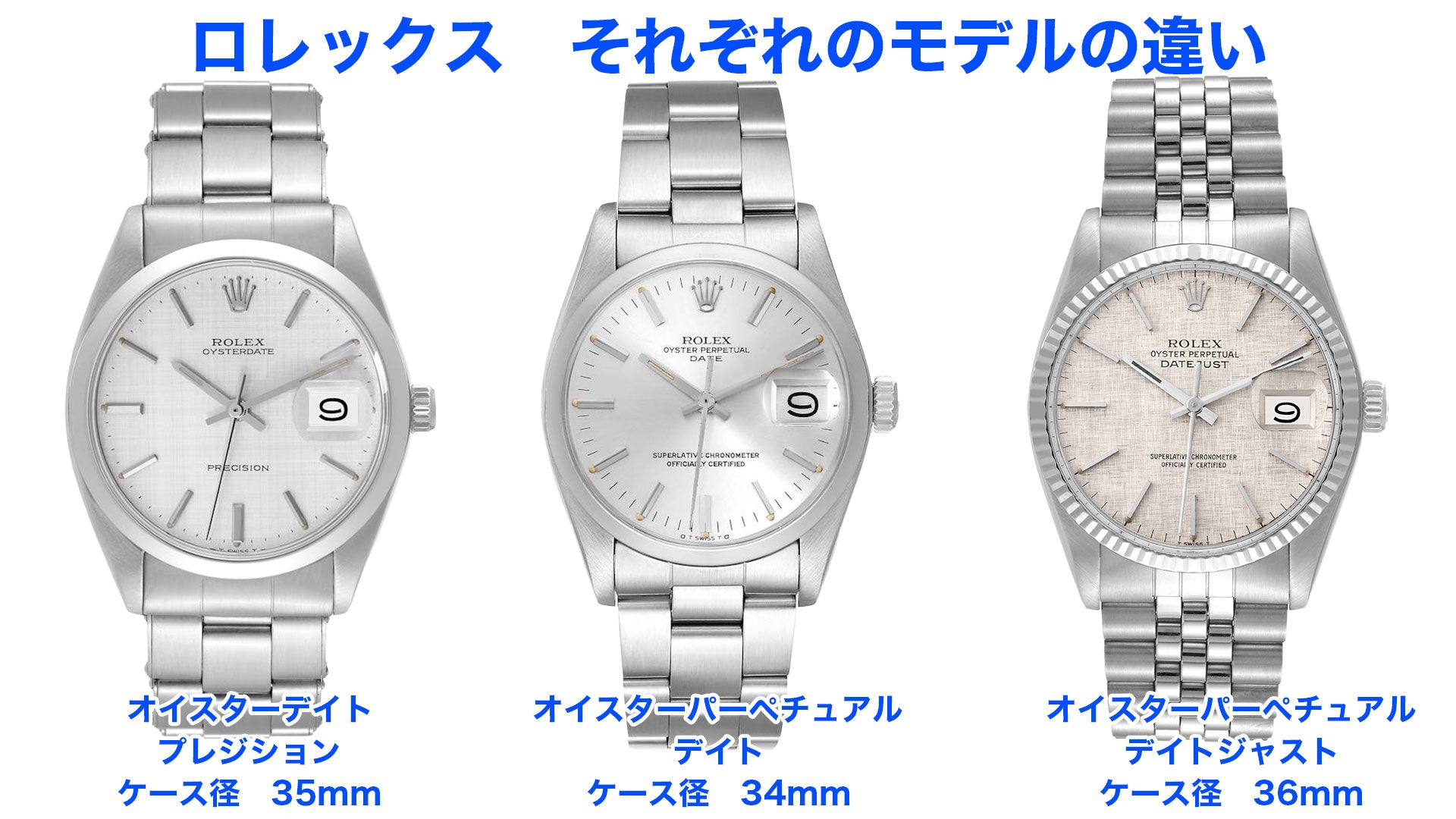 The difference between the Perpetual Date, Oyster Precision and Datejust