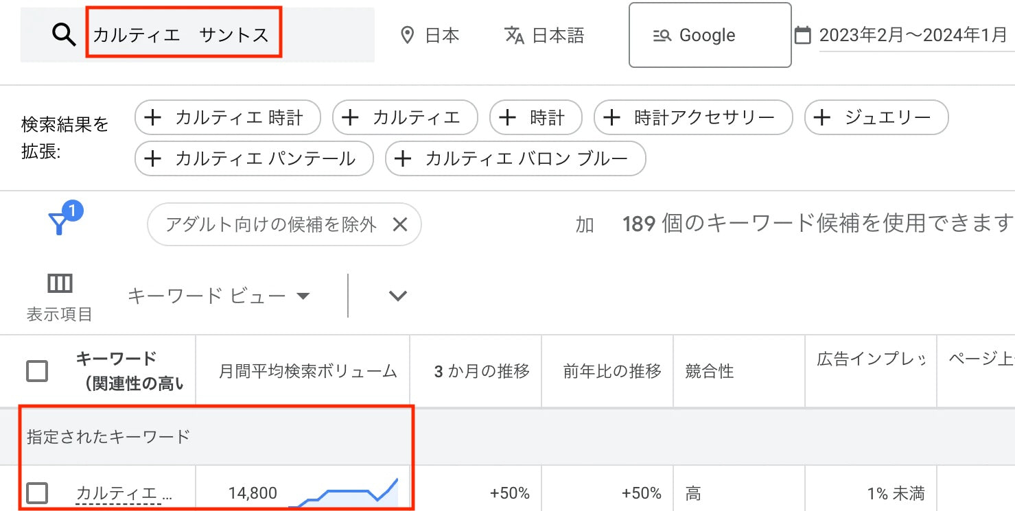 『カルティエ　サントス』の検索ボリュームを表している画像