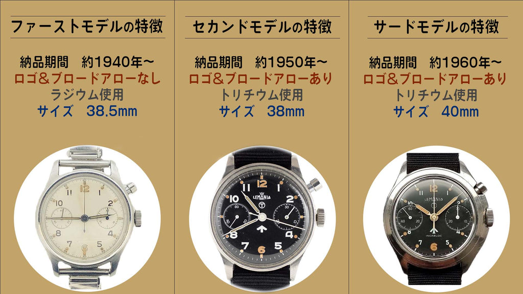 Lemania British Military Chronograph Differences from First to Third