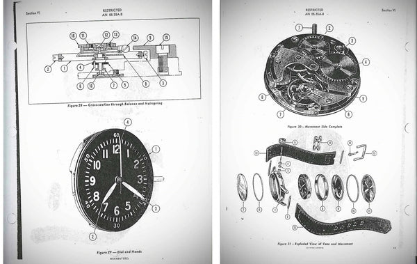 A-11-Handbook-Parts-Catalog2