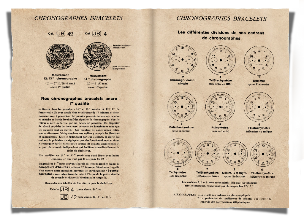 エクセルシオパーク　歴史　1922年