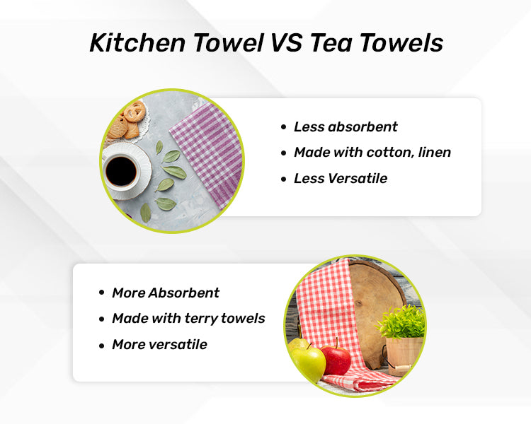 Tea Towel Vs Kitchen Towel