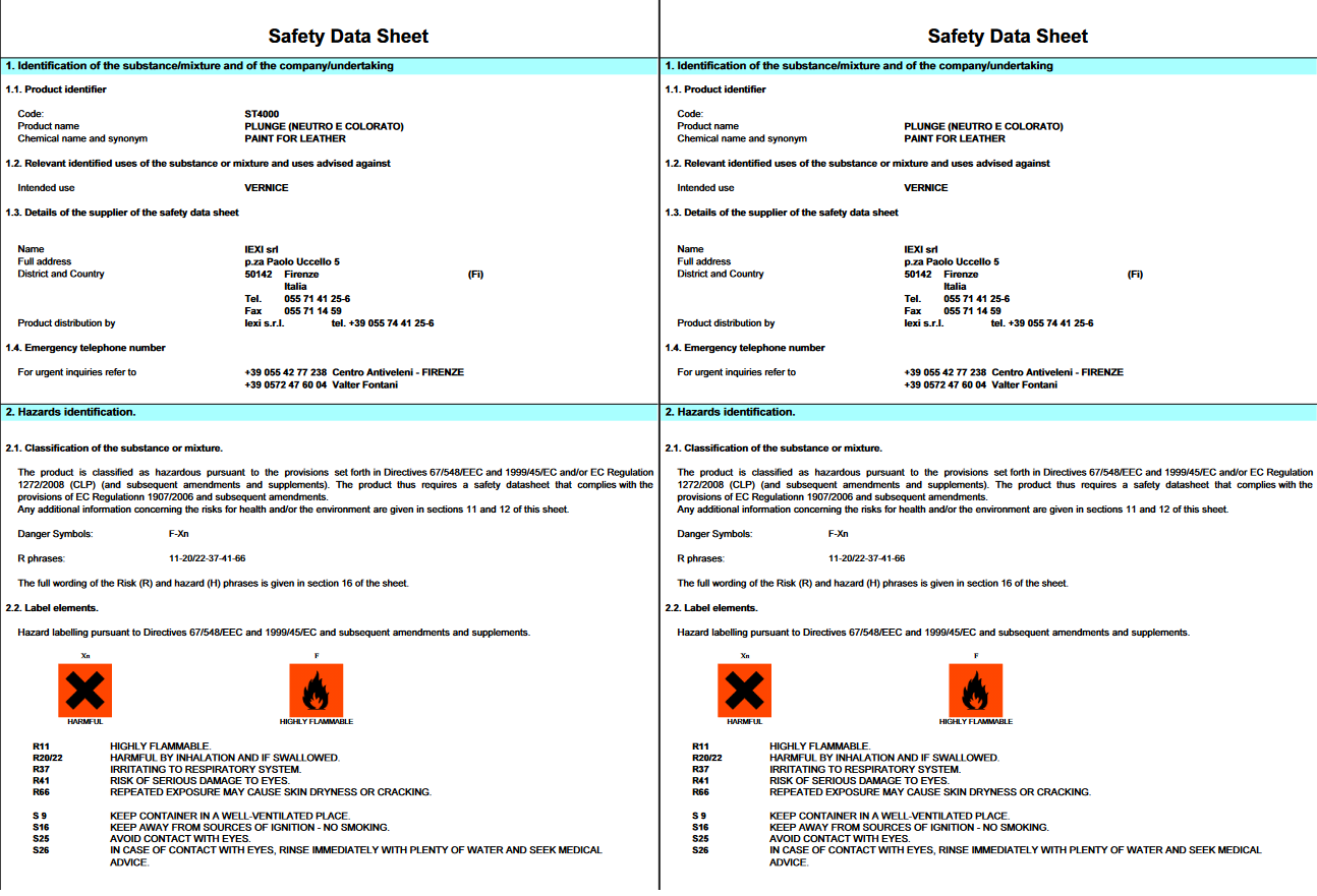 Handys leather edge paint leather dye safety data sheet for understanding of leather chemicals type danger and sign