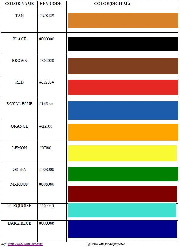 Toner (Alcohal) based Leather Color Dyes, Cratly