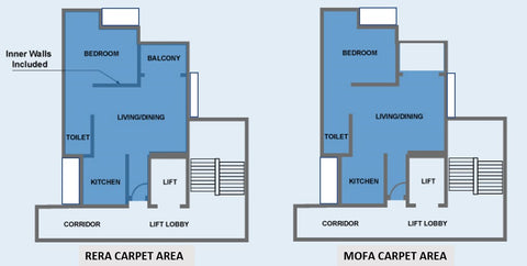 RERA CARPET AREA vs MOFA CARPET AREA