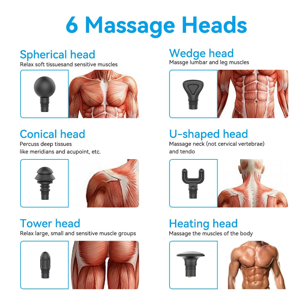 Pro Heating Foldable Massage Gun Set - Image 4