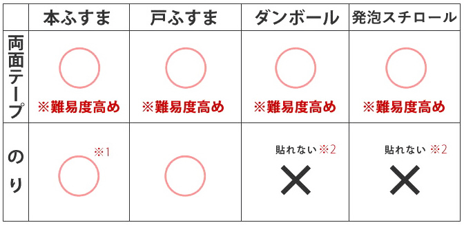 fusuma-wp_i6