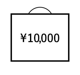 10000