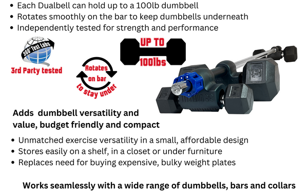 Each Dualbell can hold up to a 100lb dumbbell Rotates smoothly on the bar to keep dumbbells underneath Independently tested for strength and performance